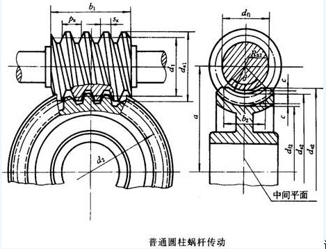 蝸輪廠家蝸輪